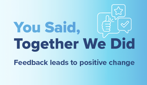 you said together we did graphic